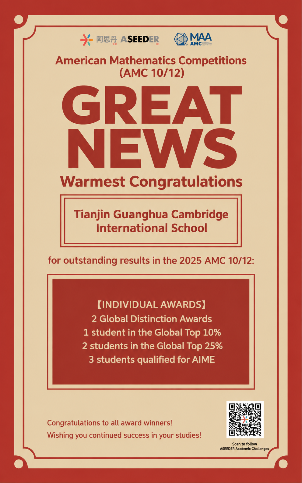 Gold Award at International Mathematics Competition