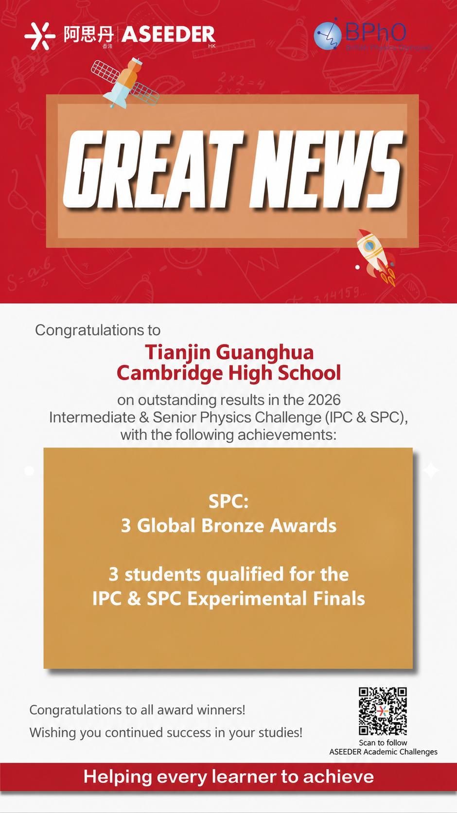 Competition Achievement 5